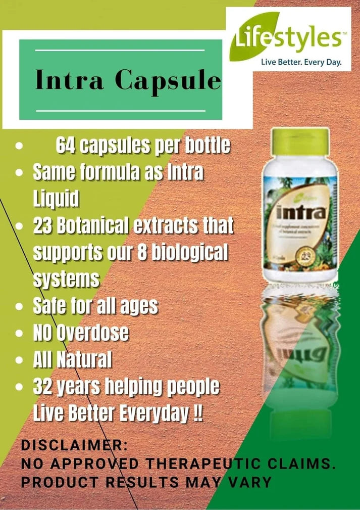 INTRA Capsule Lifestyles