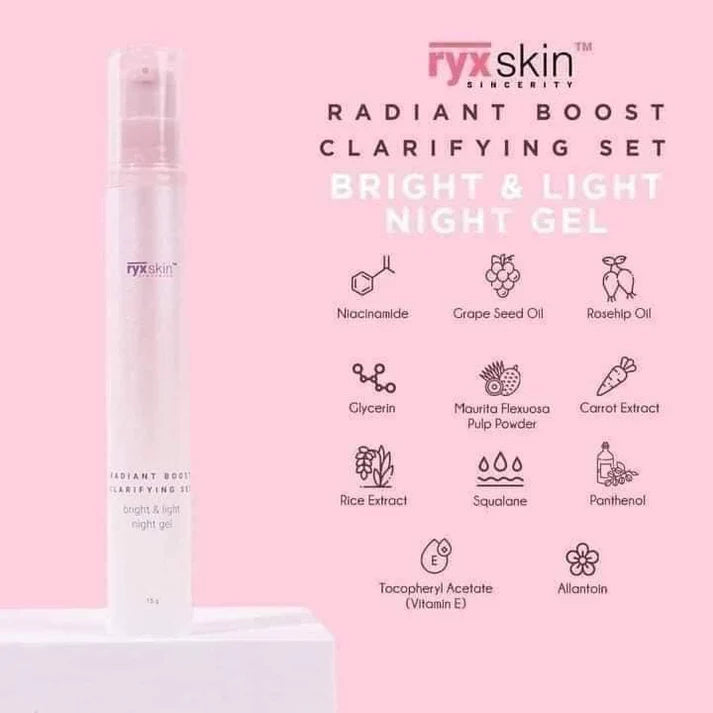 Ryx Skin RYX Radiant Boost Clarifying Set