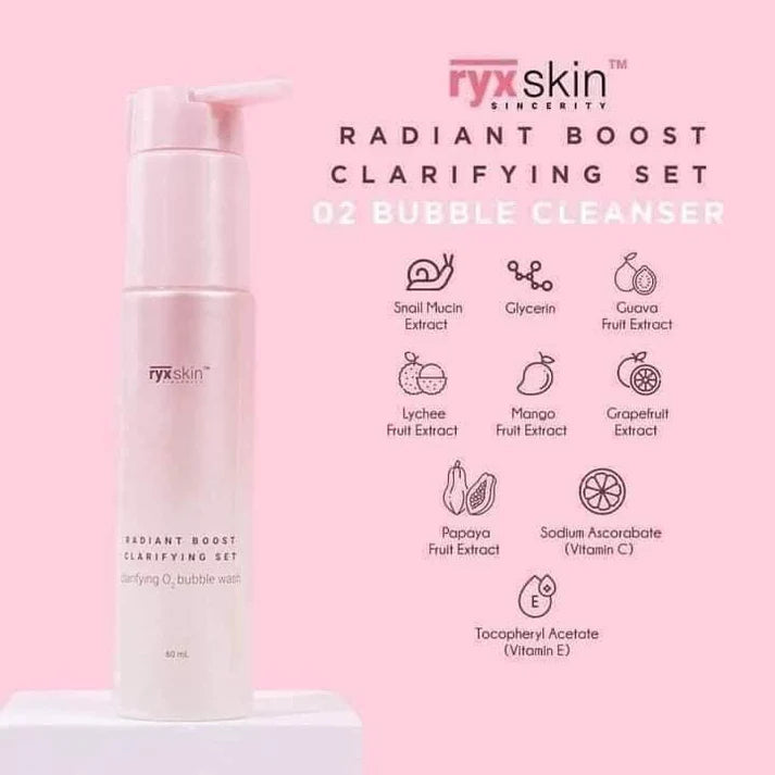 Ryx Skin RYX Radiant Boost Clarifying Set