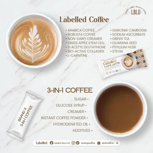Labelled Café Latte Coffee 10 sachets