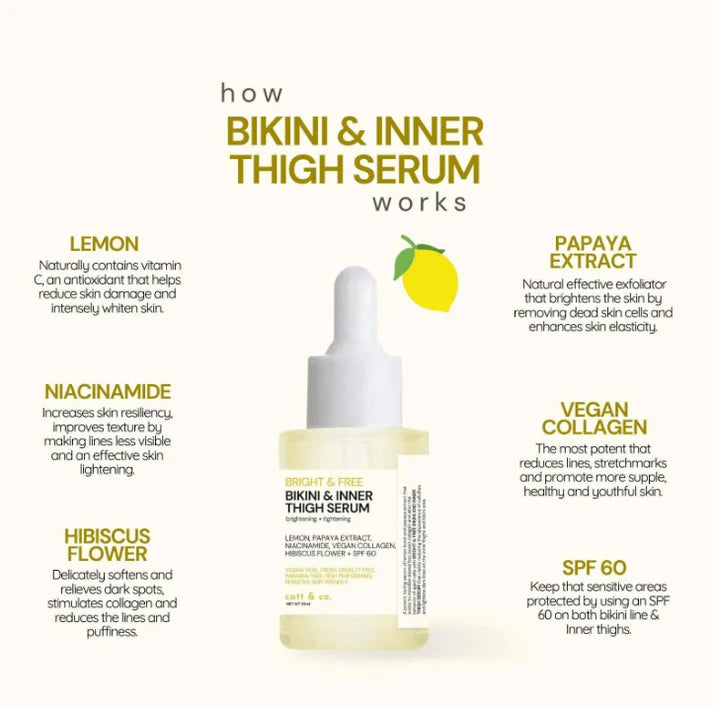 Catt & Co Bikini & Inner Thigh Serum