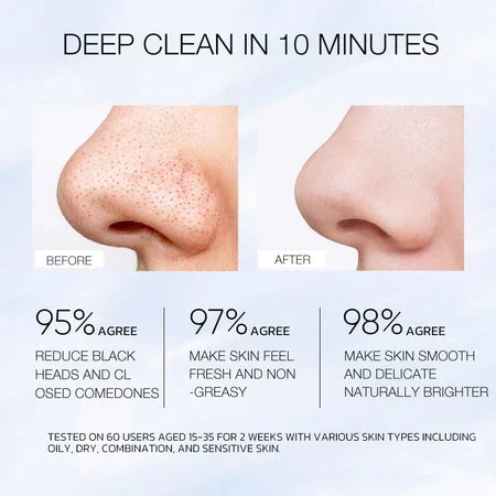 Sadoer Alaska Volcano Pore Clay Mask Stick 40g