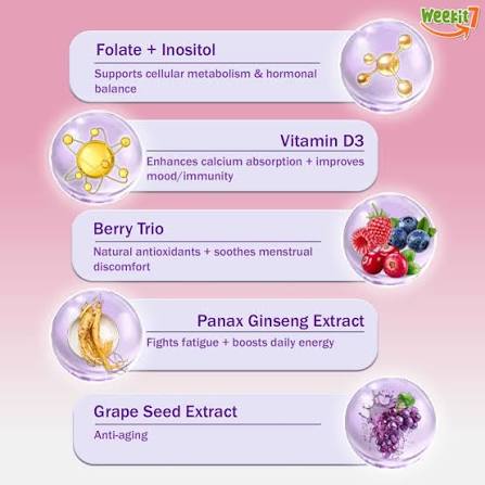 WeeKit7 hormone Balance Supplement 7 Sachets