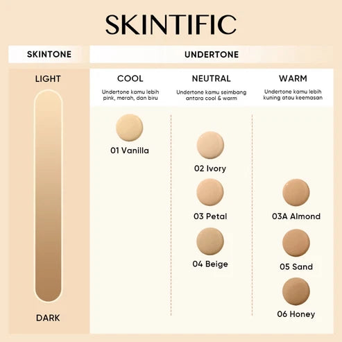[Refill Only] (03A Almond) SKINTIFIC Cover All Perfect Cushion Foundation