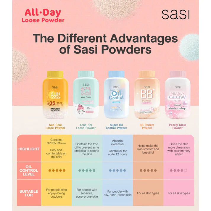 Sasi Acne Sol Loose Powder 50g