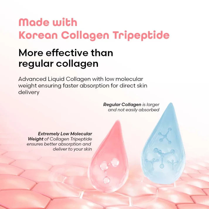 Sip2Glow Advanced Collagen Drink w/ Korean Collagen Tripeptide 7sachets Lychee flavor