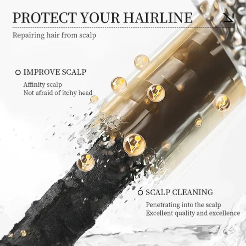 Set of Minoxidil 5% Hair care 3pcs set