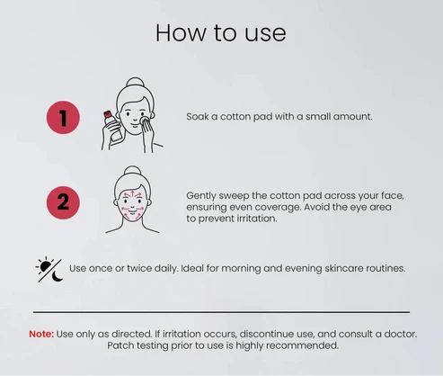 Dermorepubliq Toner 7% Glycolic Acid (AHA) Skin Renewing Solution 100ml