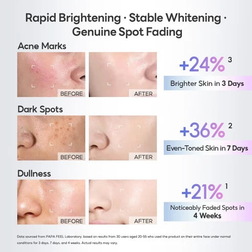 PAPA FEEL 577 Dark Spot Serum Hydrating Brightening Firming 30Ml