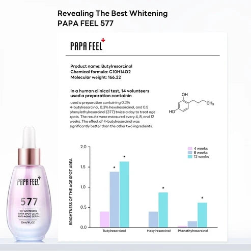 PAPA FEEL 577 Dark Spot Serum Hydrating Brightening Firming 30Ml