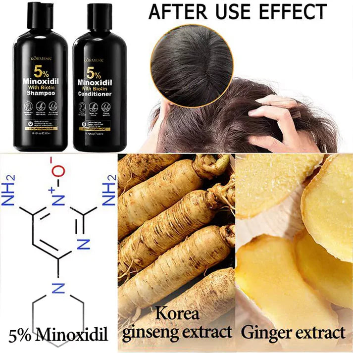 Minoxidil 5% Hair Grower w/ Biotin Shampoo & Conditioner